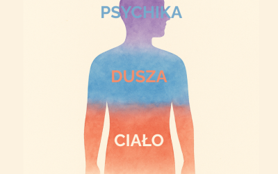 Integracja wewnętrzna